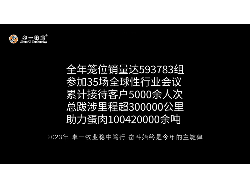 卓一牧業(yè) | 年歲開啟，共赴新程